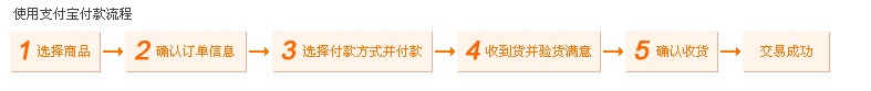 阿里淘工廠怎么掙錢 阿里淘工廠怎么掙錢