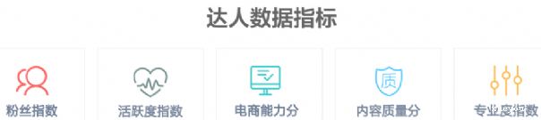 淘寶達人指數(shù)多少算高?.jpg