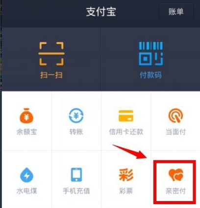 支付寶親密付是誰付款