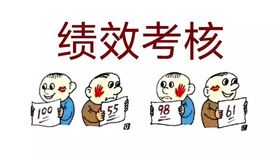 淘寶客服績(jī)效考核指標(biāo)