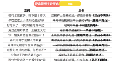 淘寶必買清單短視頻怎么報名