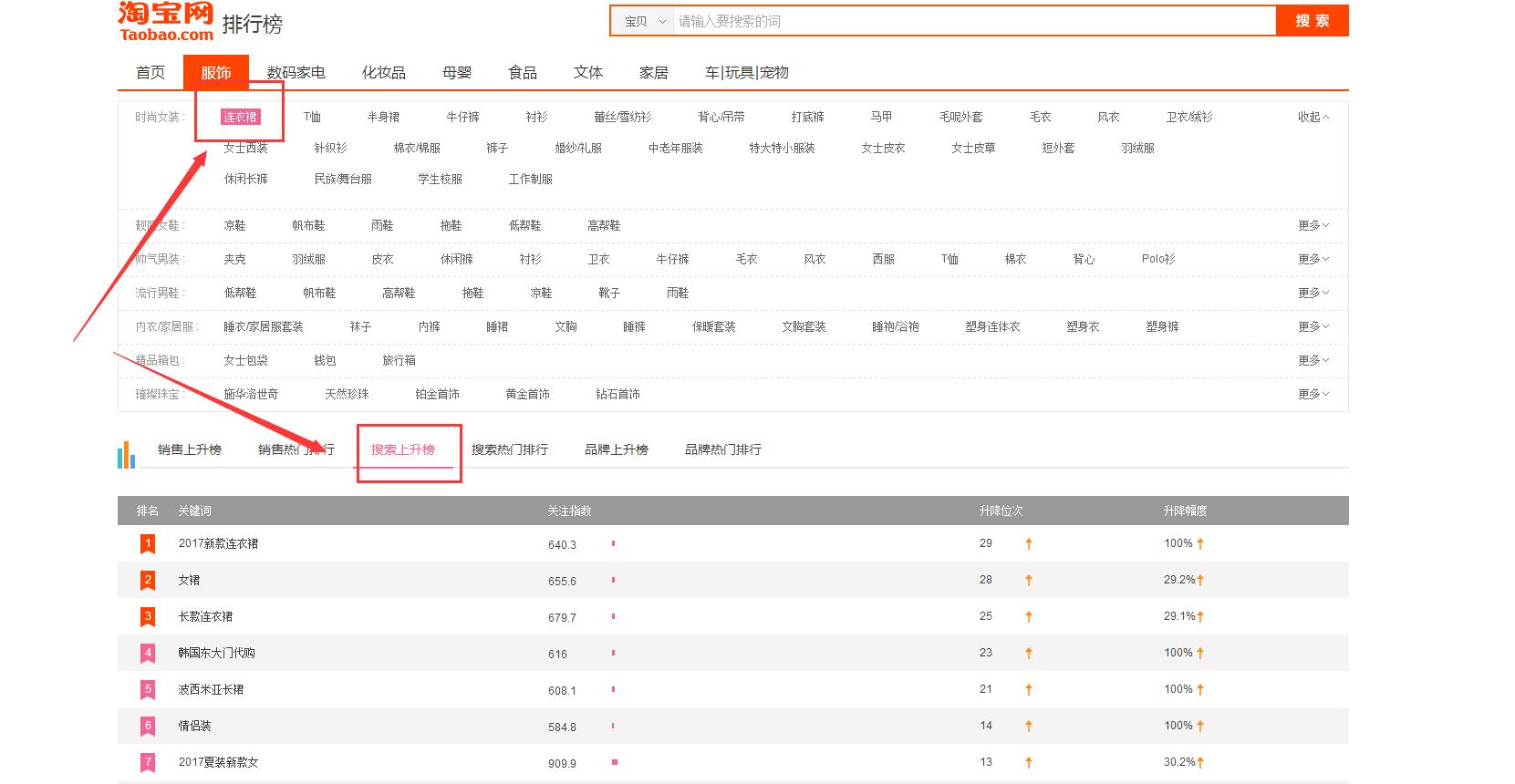 淘寶如何優(yōu)化寶貝標(biāo)題 淘寶如何優(yōu)化寶貝標(biāo)題
