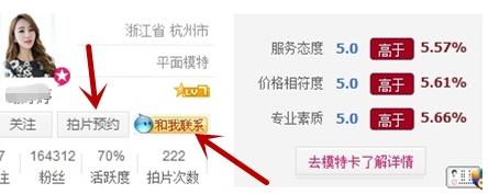 淘寶模特兼職怎么找？淘寶模特是怎么找的？