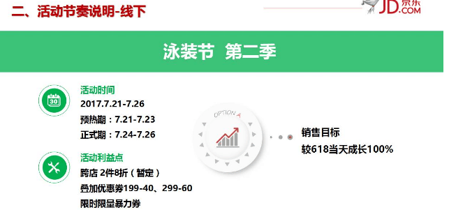 京東泳裝節(jié)是什么?京東泳裝節(jié)活動時間是什么時候?