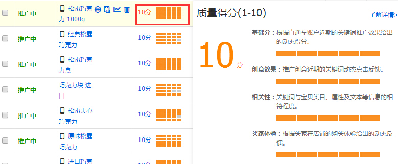 淘寶怎么提高質(zhì)量分