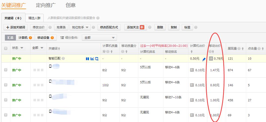 新手如何做淘寶運(yùn)營(yíng) 新手如何做淘寶運(yùn)營(yíng)