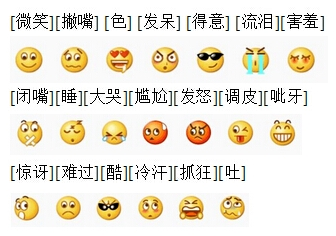 2017微信表情意思全解
