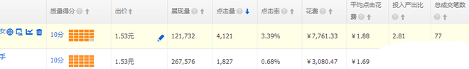 如何優(yōu)化手機(jī)端補(bǔ)單效果