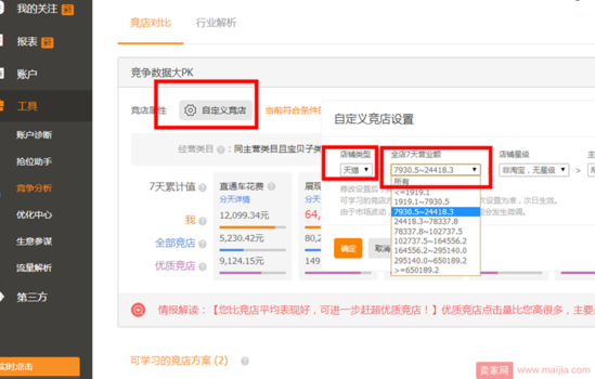 淘寶怎么運營