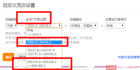 淘寶怎么運營
