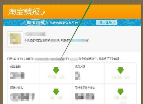 淘寶換類目對店鋪有什么影響嗎?