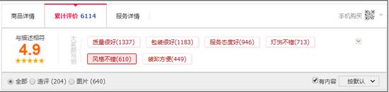 淘寶新手賣家如何破0