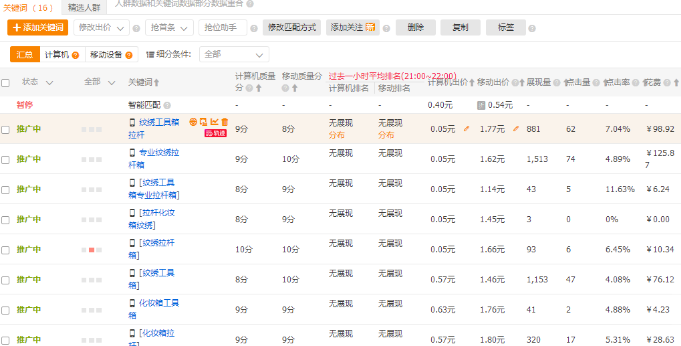 淘寶標品怎么做
