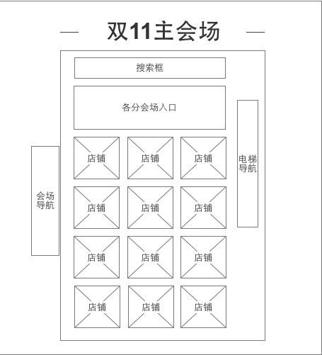 2017年雙十一怎么上主會(huì)場(chǎng)?雙十一主會(huì)場(chǎng)報(bào)名入口在哪？