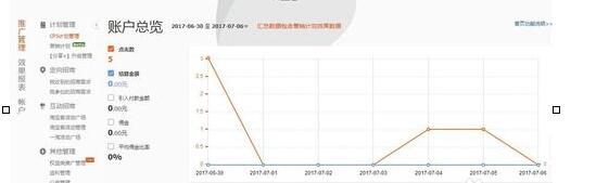 淘寶客如意投是什么