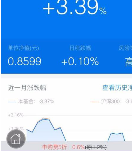 微信上證指數(shù)怎么看7.png