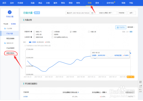 新版生意參謀怎么查詞 新版生意參謀怎么查詞