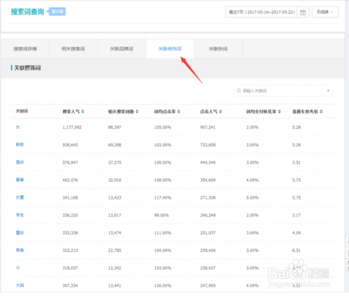 新版生意參謀怎么查詞 新版生意參謀怎么查詞