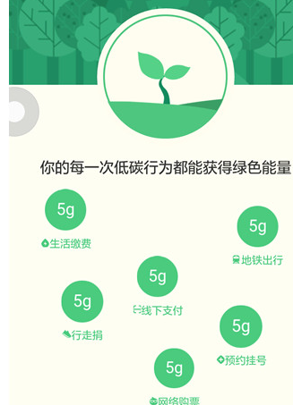螞蟻森林如何自動(dòng)收取能量3.png