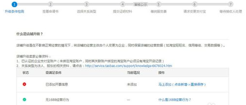 淘寶企業(yè)店鋪申請入口2.png