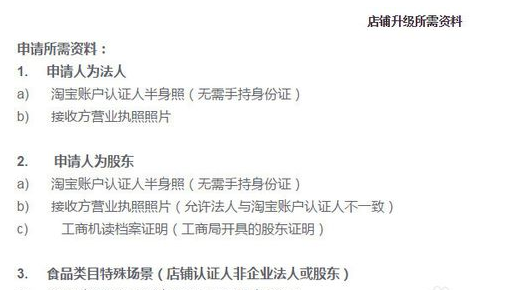 淘寶企業(yè)店鋪申請入口3.png