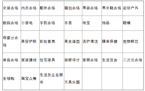 2017年淘寶嘉年華海選審核不通過原因是什么2.jpg