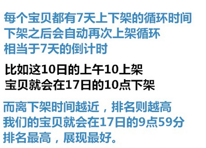 淘寶店鋪怎么增加訪客量 淘寶店鋪怎么增加訪客量