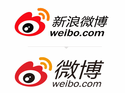 淘寶博客推廣平臺(tái)