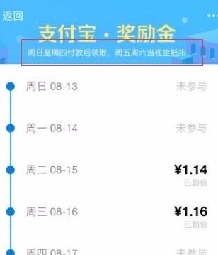 支付寶獎勵金由誰發(fā)放5.jpg