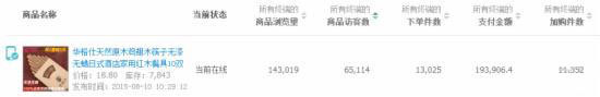 淘寶爆款打造教程 淘寶爆款打造教程