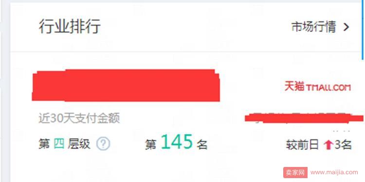 淘寶開店怎么運(yùn)營起來 淘寶開店怎么運(yùn)營起來