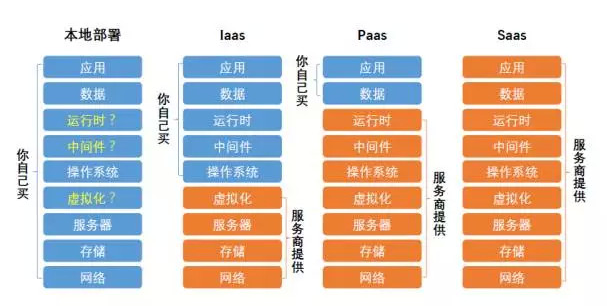 微信小程序多少錢一個.png