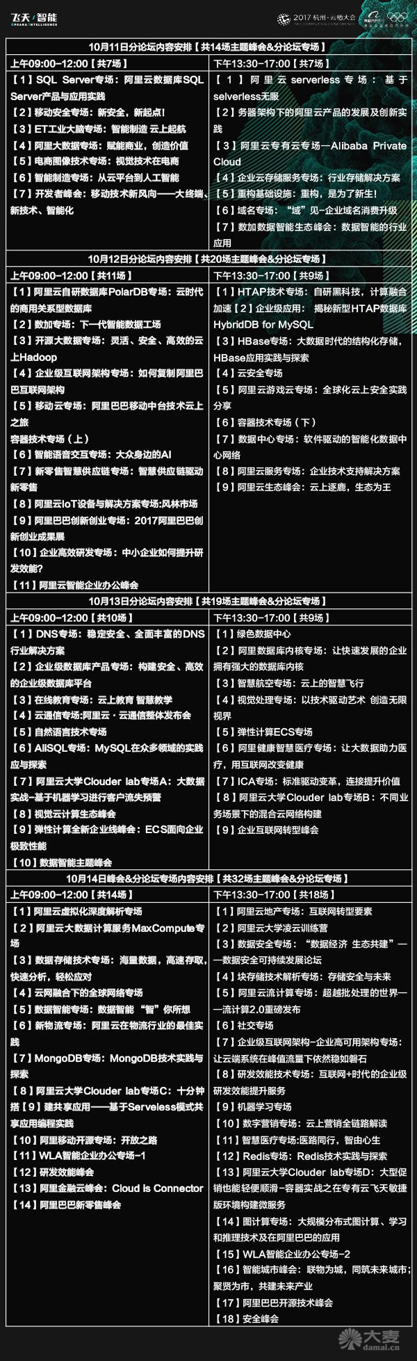 云棲大會(huì)2017日程4.jpg