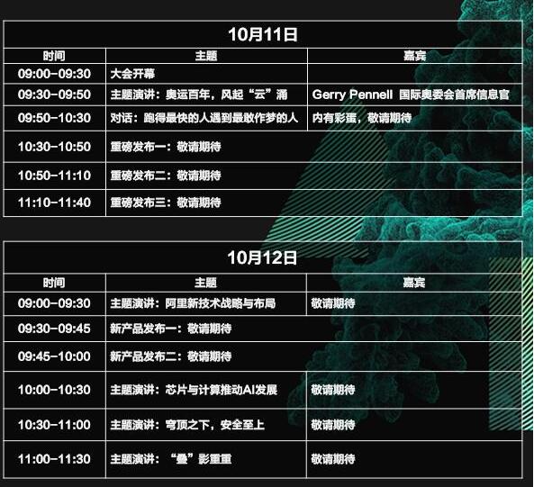 云棲大會(huì)2017議程