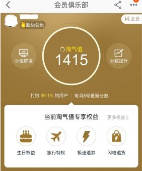 淘寶超級會員厲害嗎