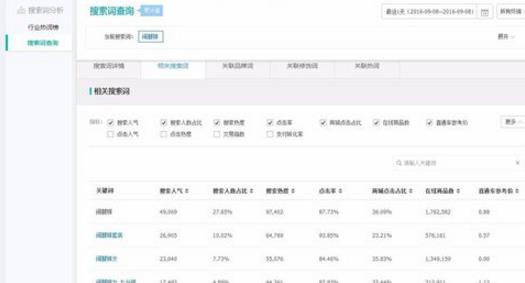 淘寶品牌詞庫下載 淘寶品牌詞庫下載