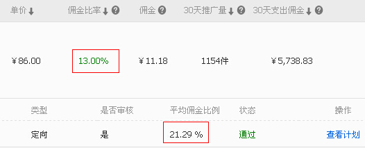 淘寶聯(lián)盟高傭區(qū)陷阱是什么? 淘寶聯(lián)盟高傭區(qū)陷阱是什么?
