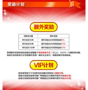 天貓類目傭金怎么扣除?