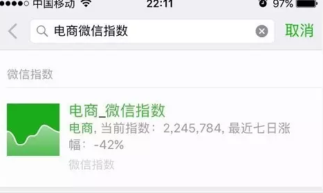 微信指數入口