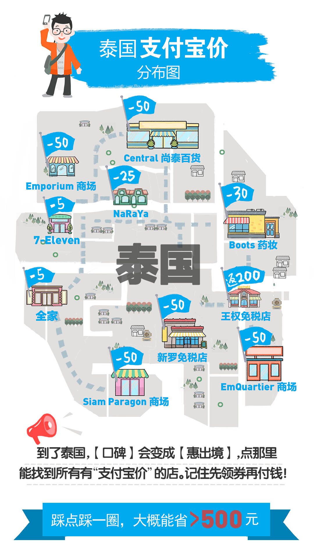 支付寶價(jià)是什么意思,支付寶價(jià)在哪里使用,支付寶價(jià)