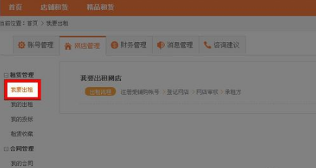 淘寶網(wǎng)店租賃