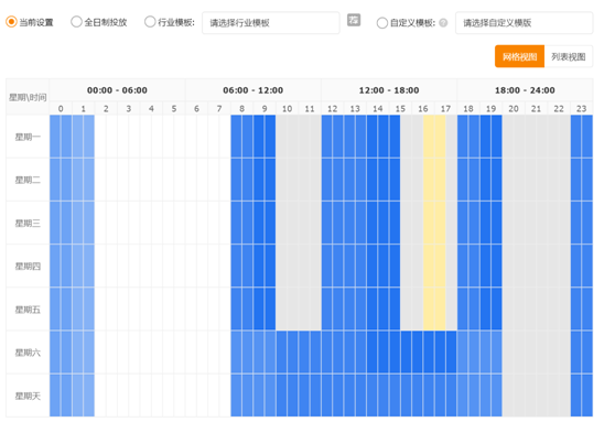 淘寶直通車質(zhì)量分上不去