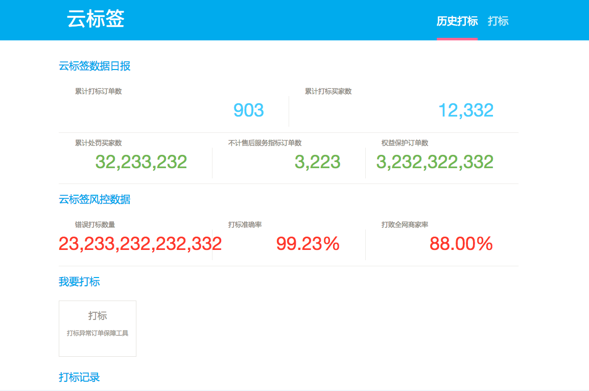 云標(biāo)簽數(shù)據(jù)看板是什么,云標(biāo)簽數(shù)據(jù)看板功能,云標(biāo)簽數(shù)據(jù)看板