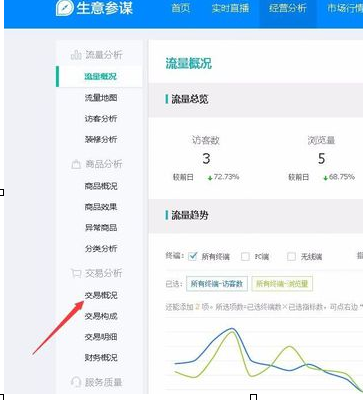 淘寶同行支付轉(zhuǎn)換率6.png