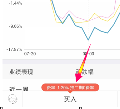 螞蟻理財安全嗎4.png