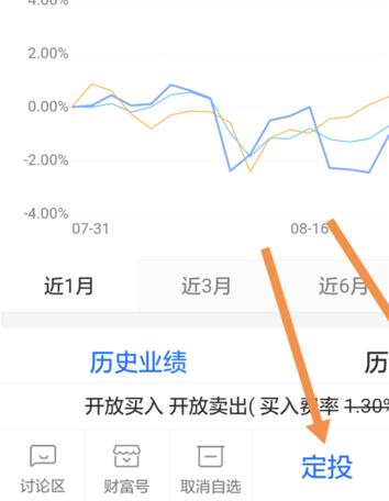 螞蟻財(cái)富基金怎么樣3.jpg
