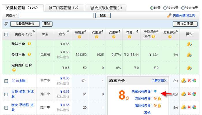 淘寶直通車(chē)點(diǎn)擊率計(jì)算公式是什么？.jpg