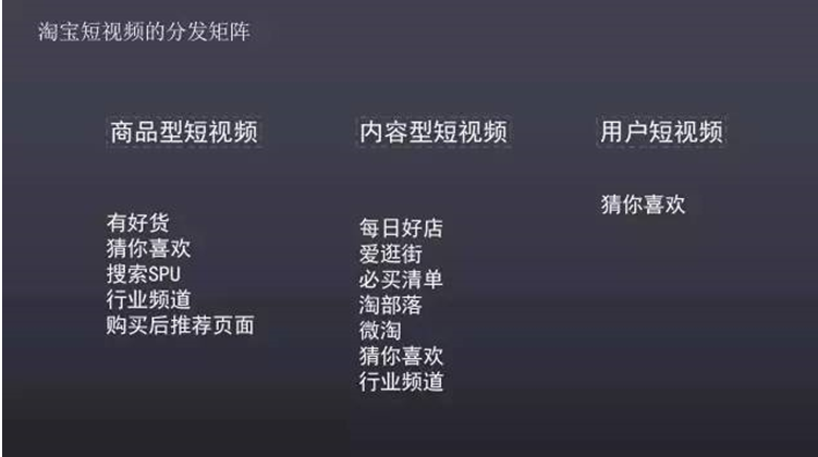 淘寶短視頻權(quán)重1.png