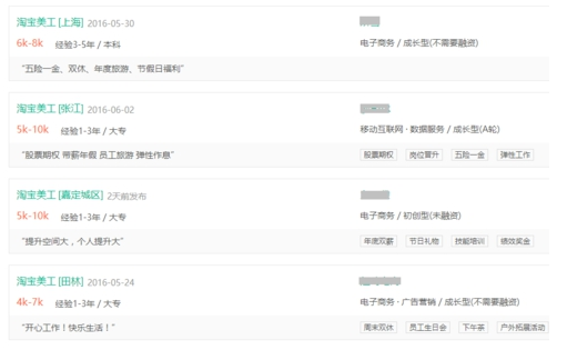 天貓美工工資一般多少1.png