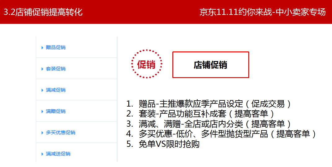 京東提高轉(zhuǎn)化率 京東提高轉(zhuǎn)化率